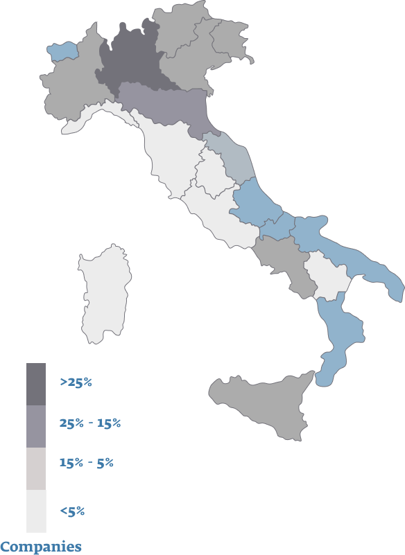 illimity Credit & Corporate Turnaround Fund