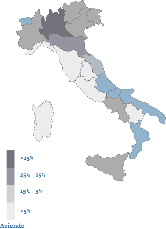 illimity Credit & Corporate Turnaround Fund