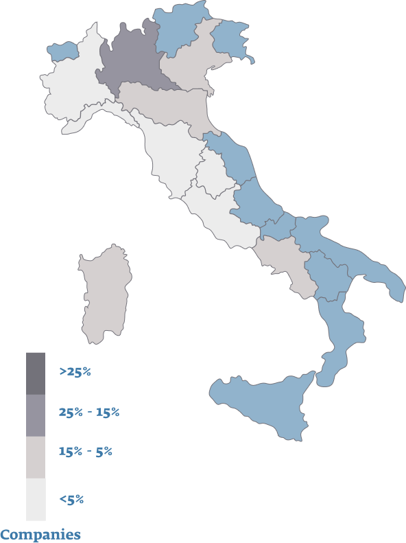 illimity Real Estate Credit Fund