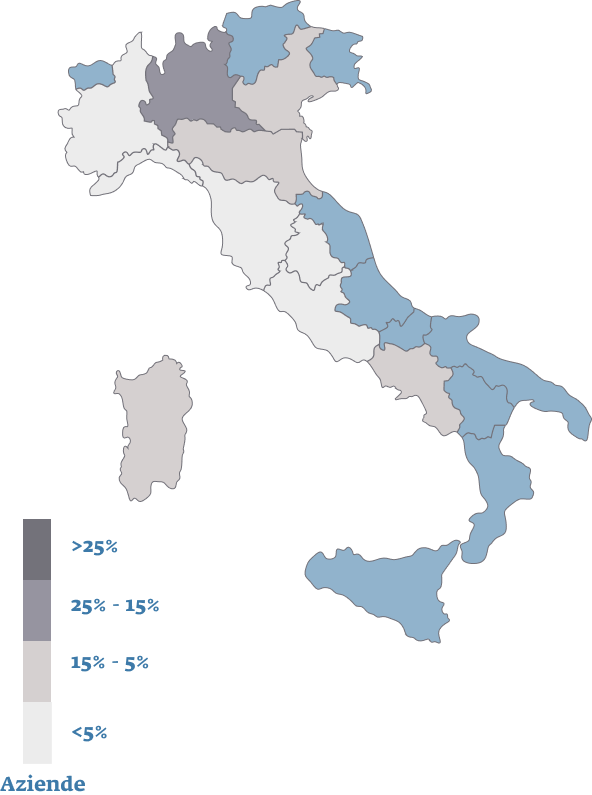 illimity Real Estate Credit Fund